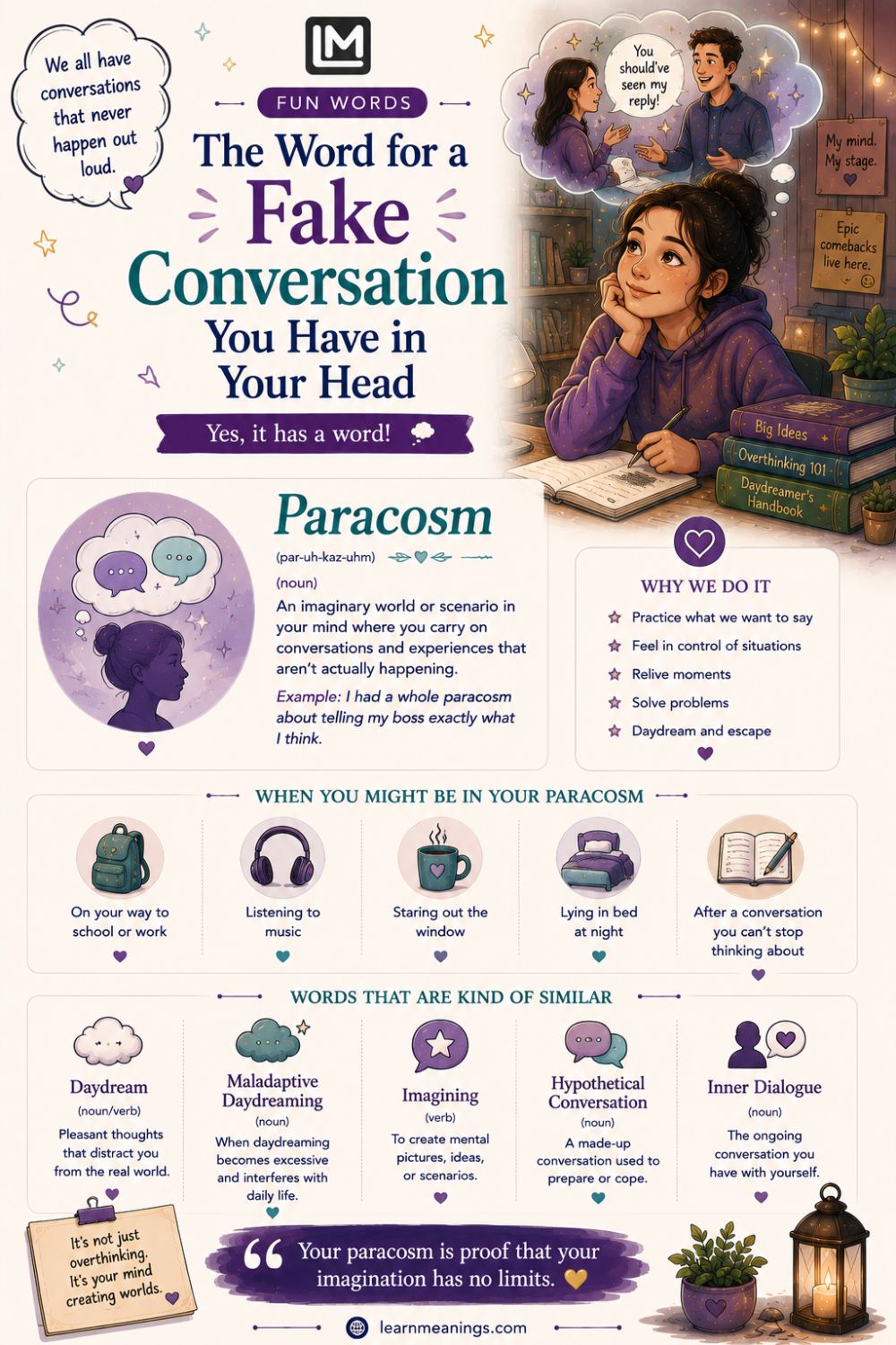 The Word for a Fake Conversation You Have in Your Head (Catelo)