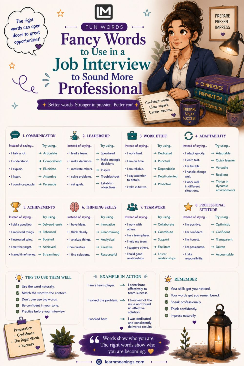 20 Fancy Words to Use in a Job Interview to Sound More Professional