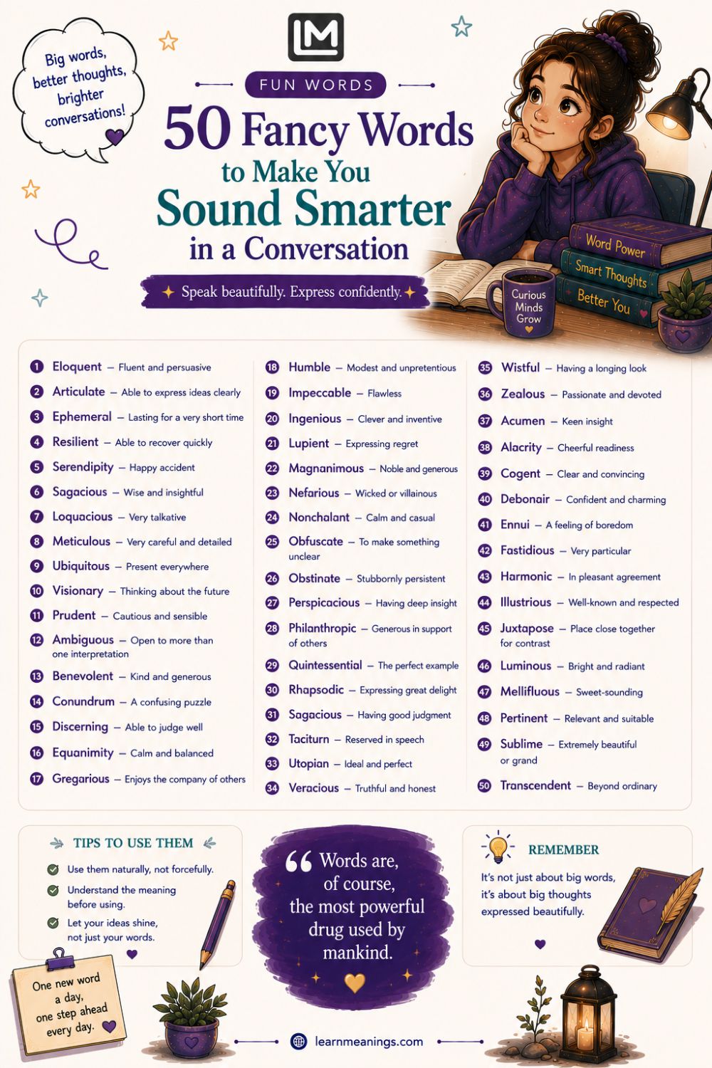 50 Fancy Words to Make You Sound Smarter in a Conversation