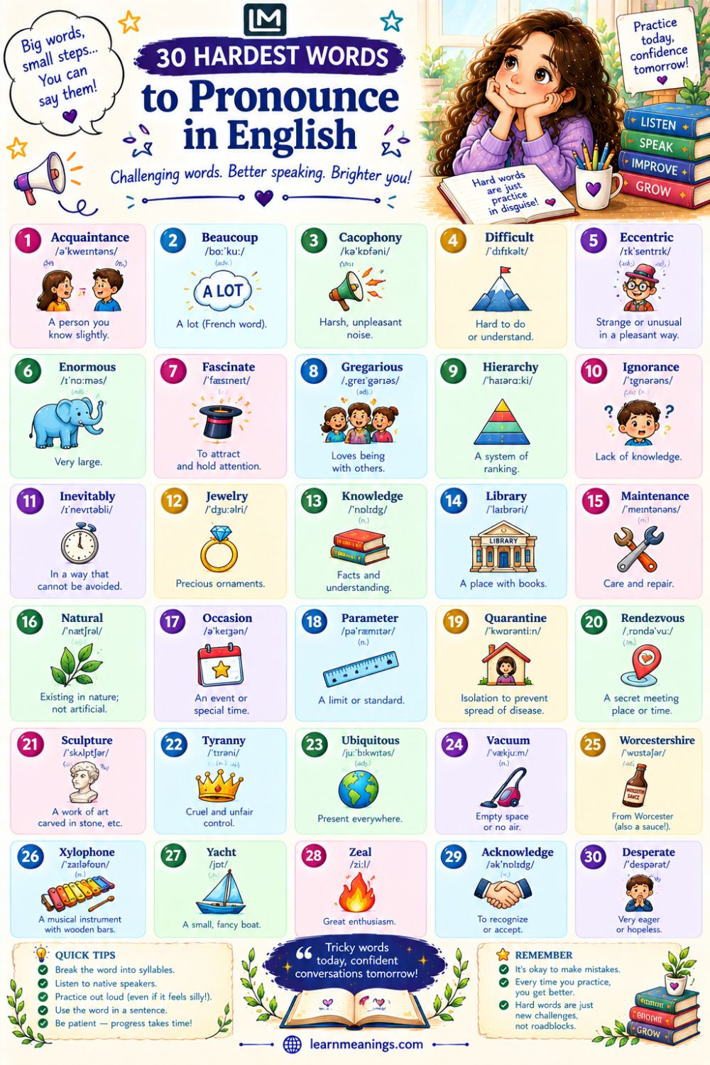 30 Hardest Words to Pronounce in English