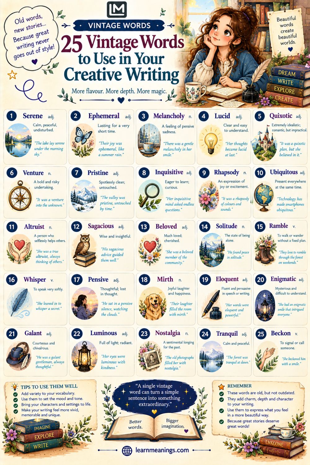 25 Vintage Words to Use in Your Creative Writing