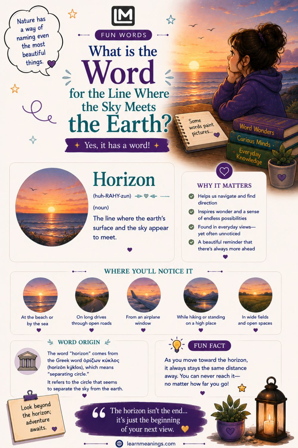 What is the Word for the Line Where the Sky Meets the Earth? (Horizon)