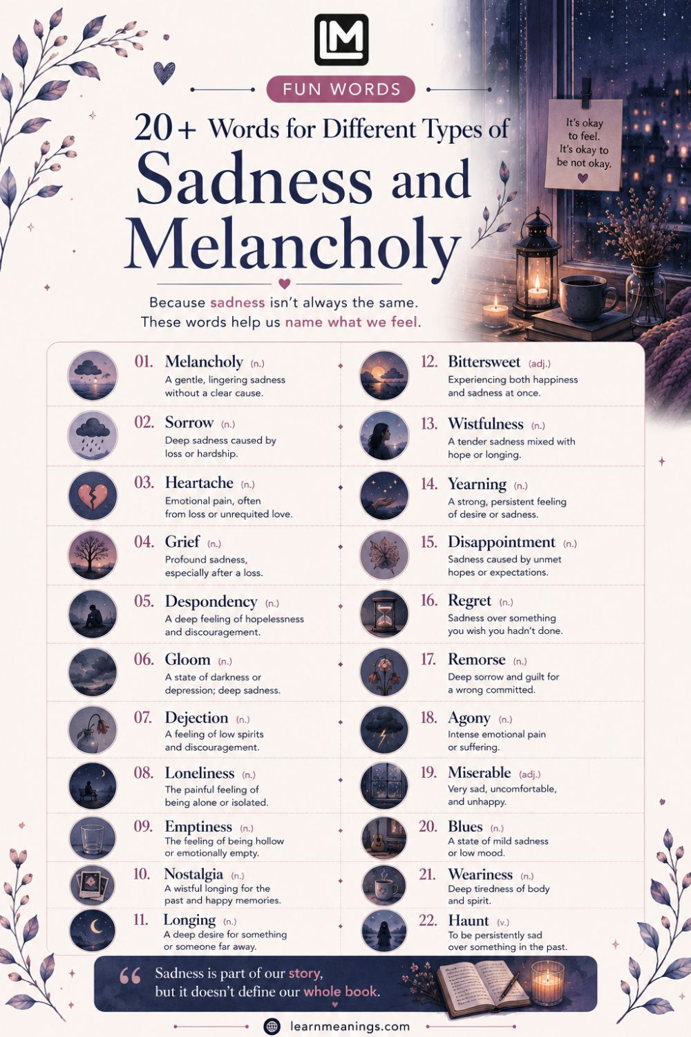 20+ Words for Different Types of Sadness and Melancholy