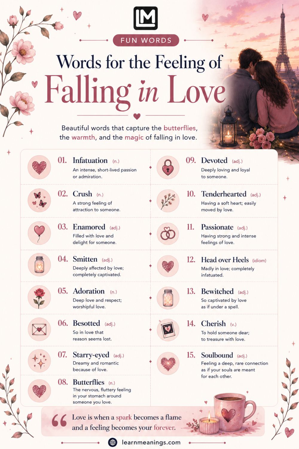 Words for the Feeling of Falling in Love
