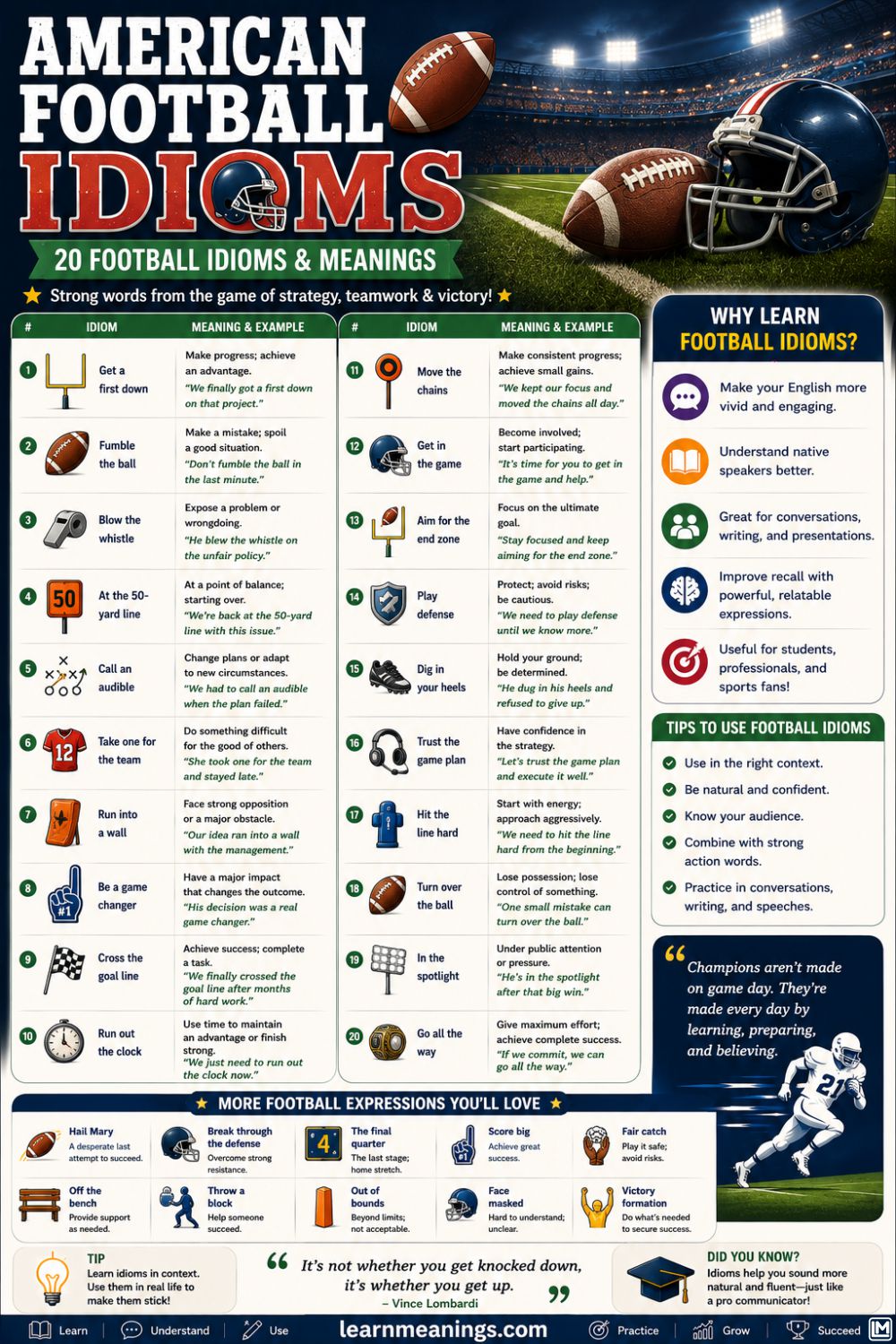 American Football Idioms: 20 Football Idioms & Meanings