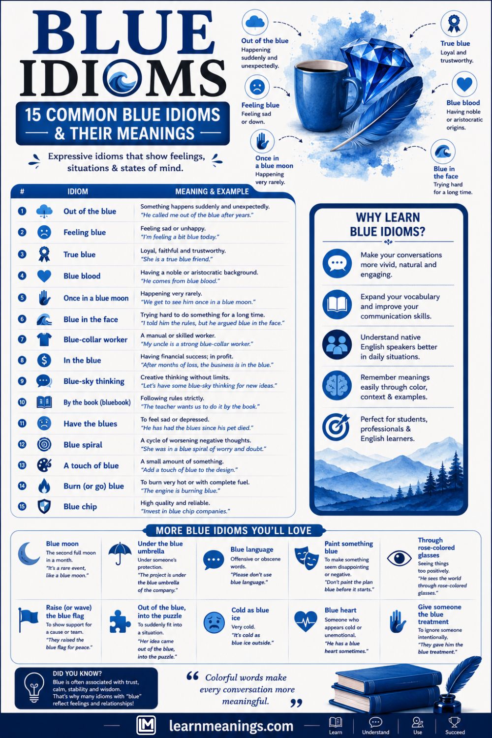 Blue Idioms: 15 Common Blue Idioms & Their Meanings