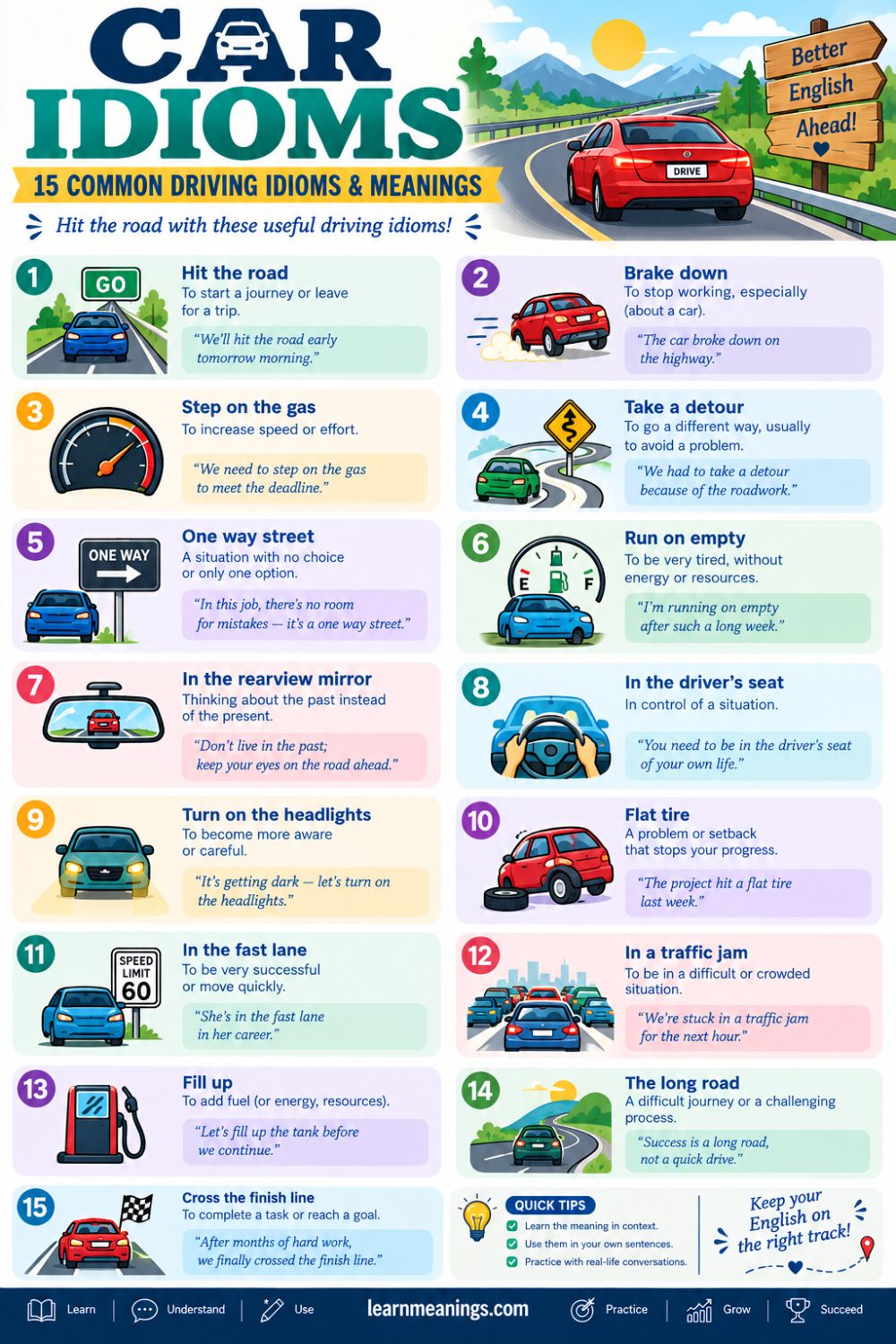 Car Idioms: 15 Common Driving Idioms & Meanings