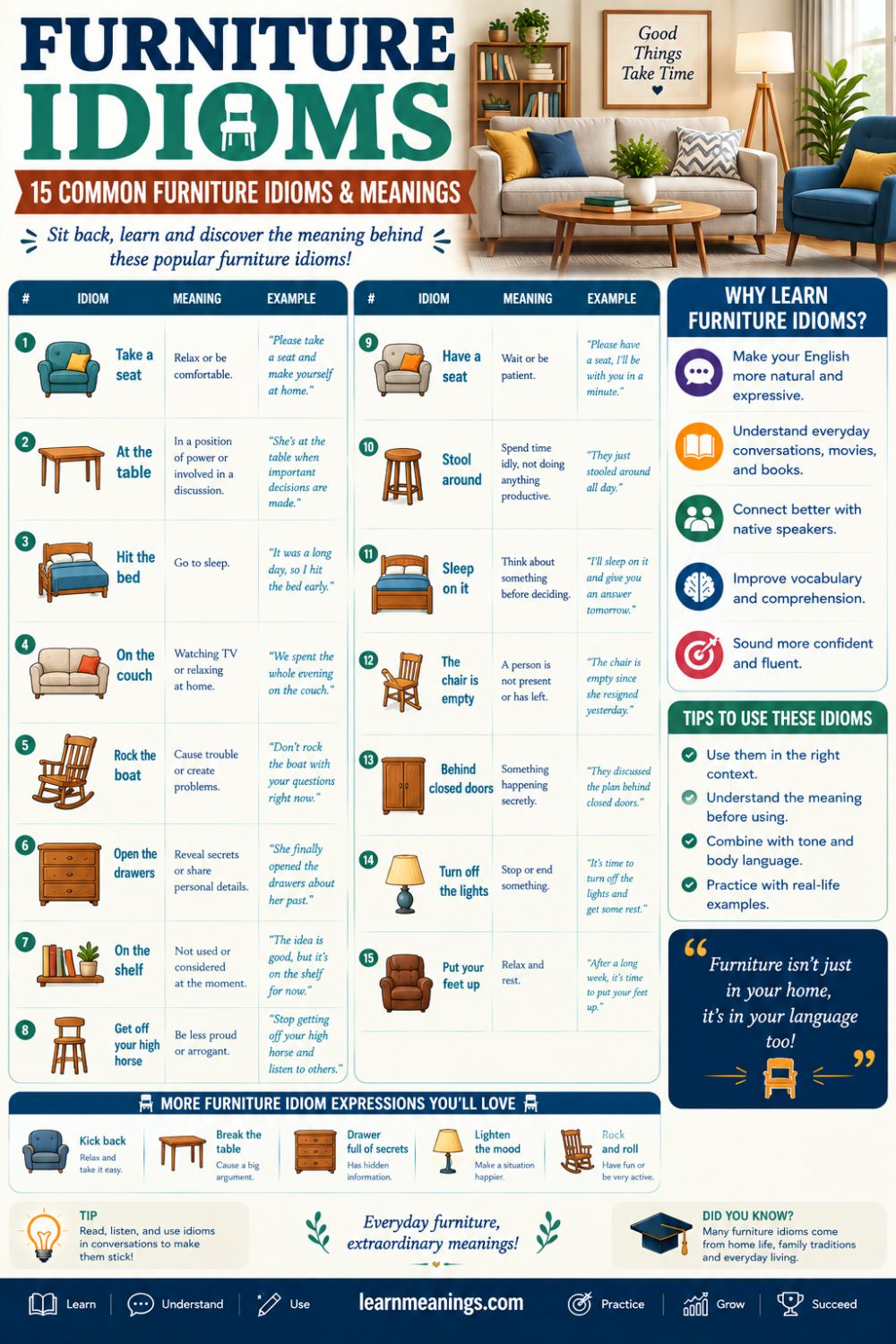 Furniture Idioms: 15 Common Furniture Idioms & Meanings