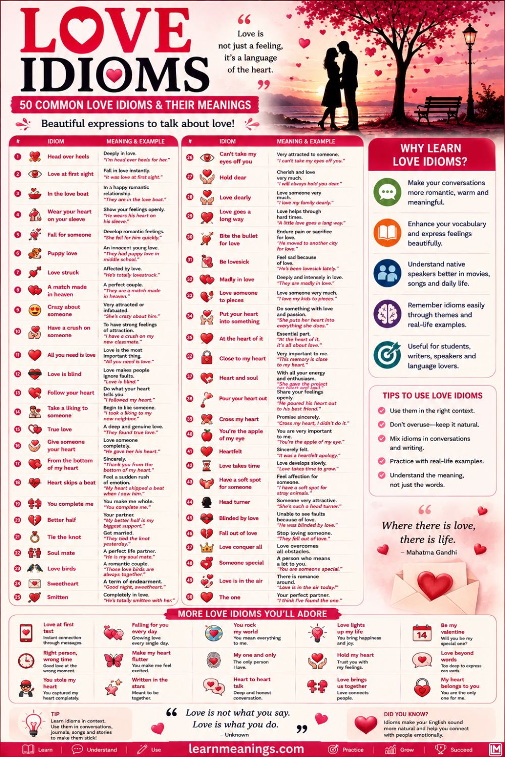Love Idioms: 50 Common Love Idioms & Their Meanings