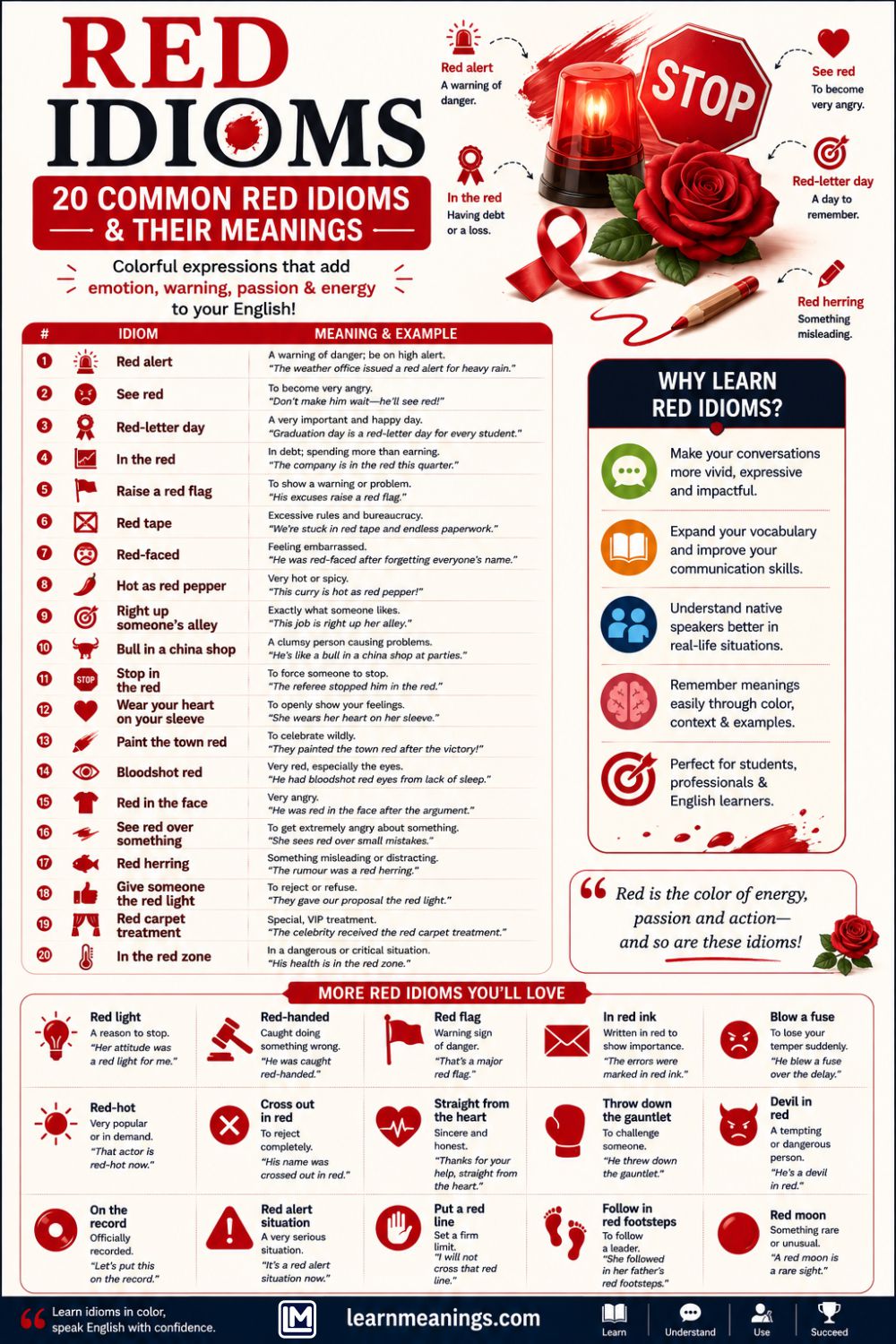 Red Idioms: 20 Common Red Idioms & Their Meanings