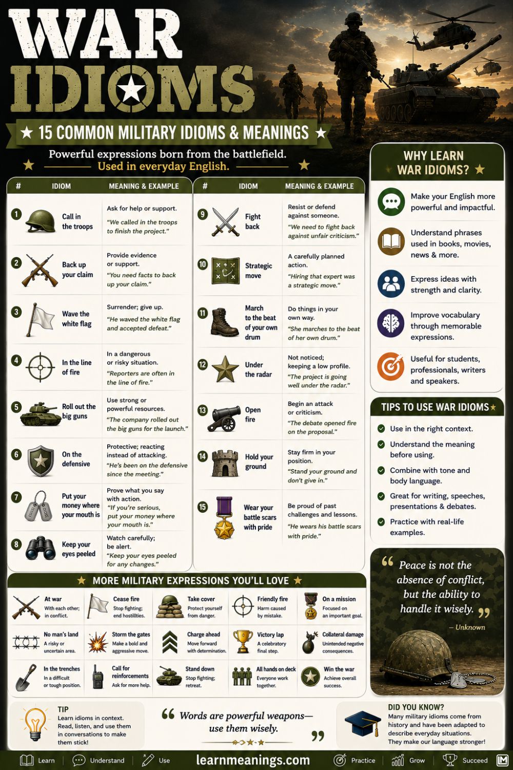War Idioms: 15 Common Military Idioms & Meanings
