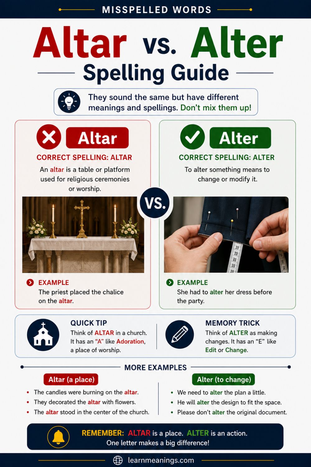 Altar vs. Alter: Spelling Guide