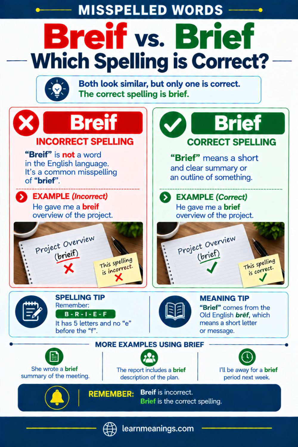 Breif vs. Brief: Which Spelling is Correct?