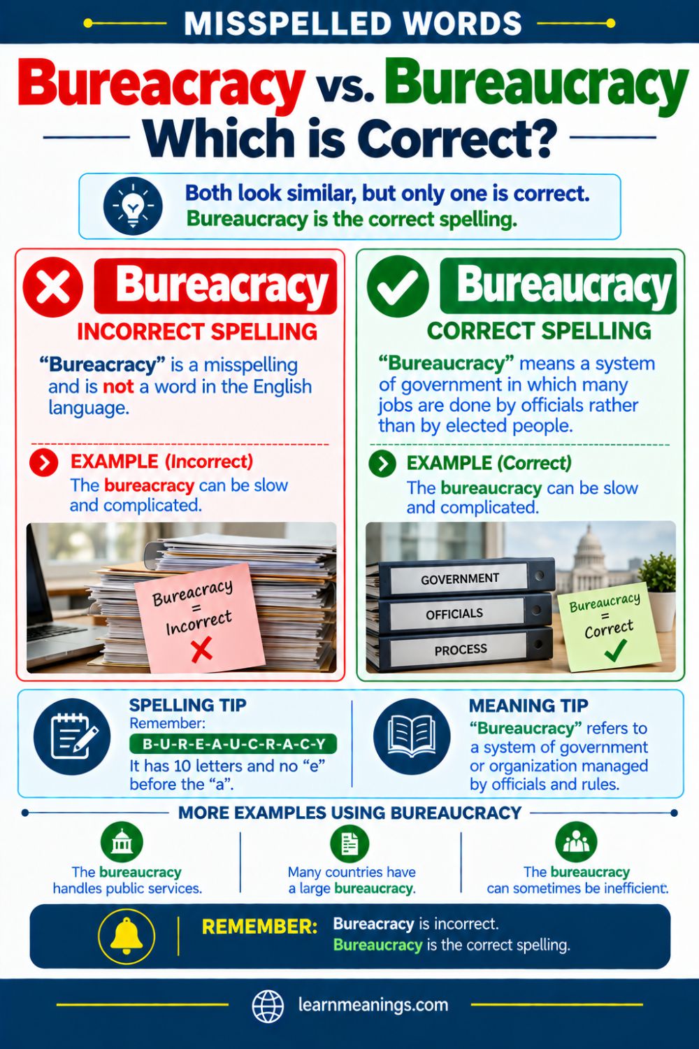 Bureacracy vs. Bureaucracy: Which Spelling is Correct?