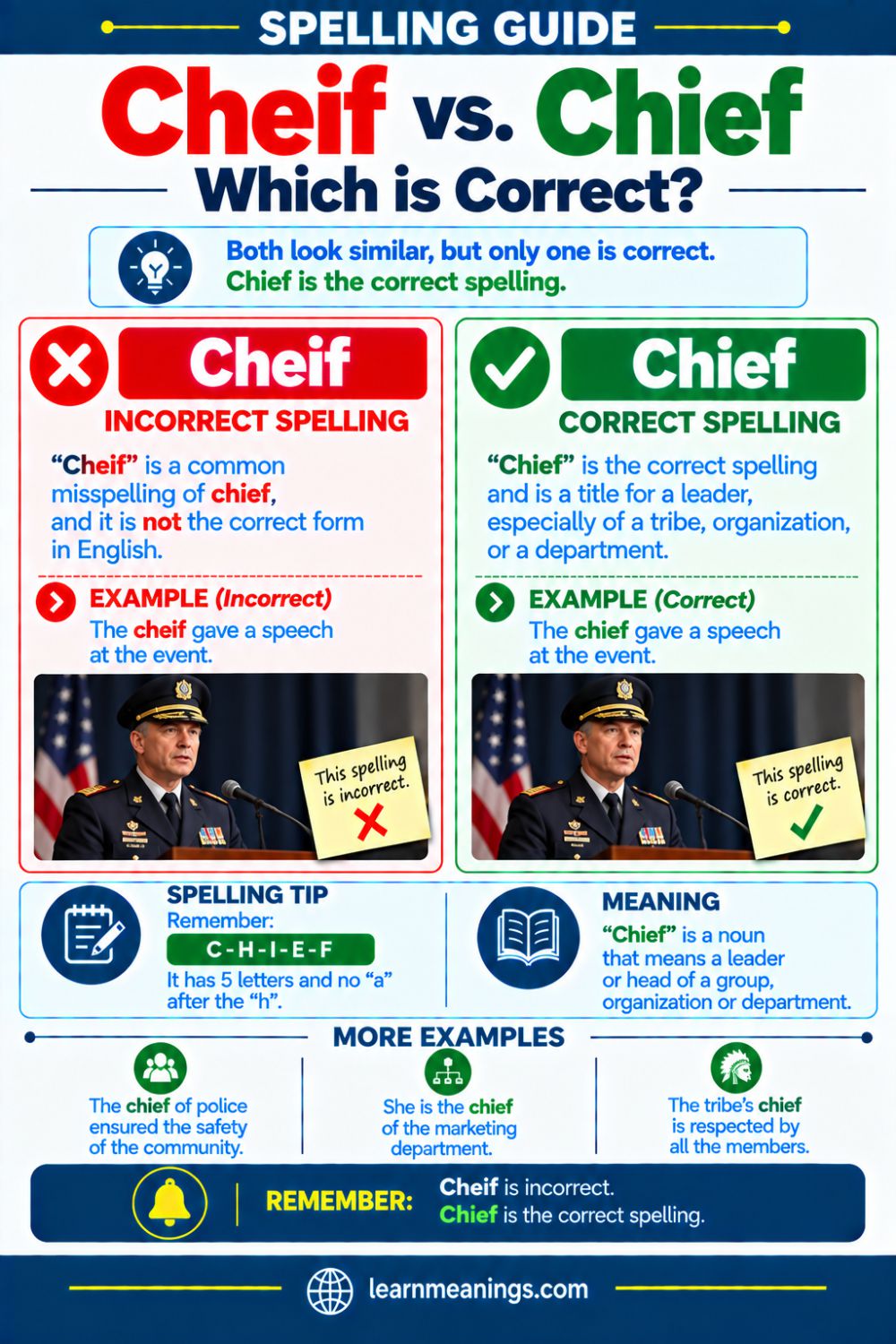Cheif vs. Chief: Which is Correct?