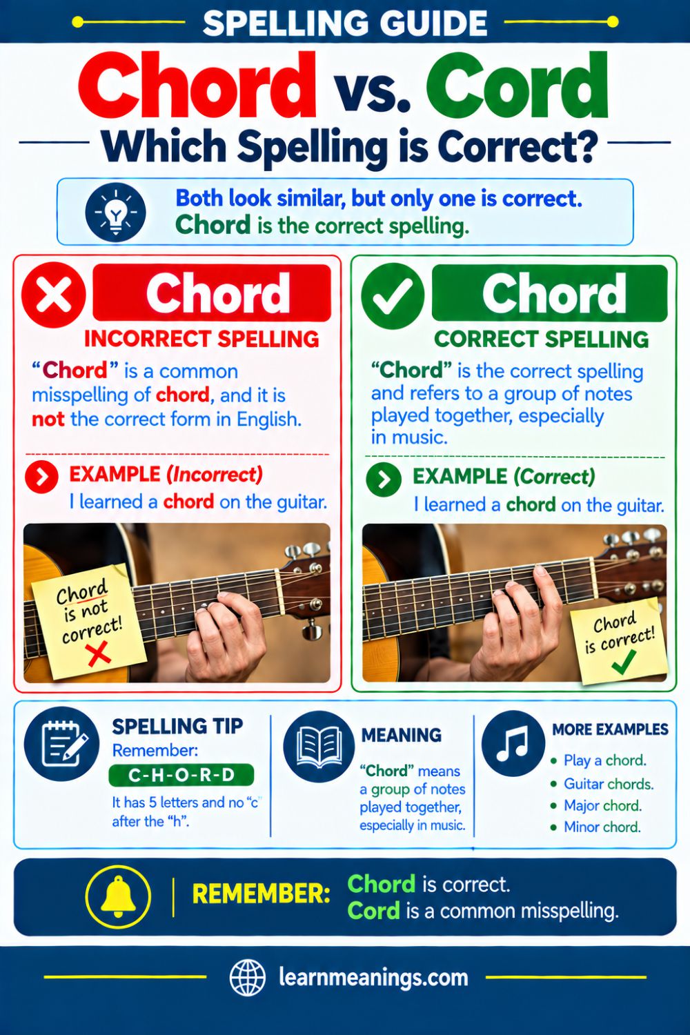 Chord vs. Cord: Which Spelling is Correct?
