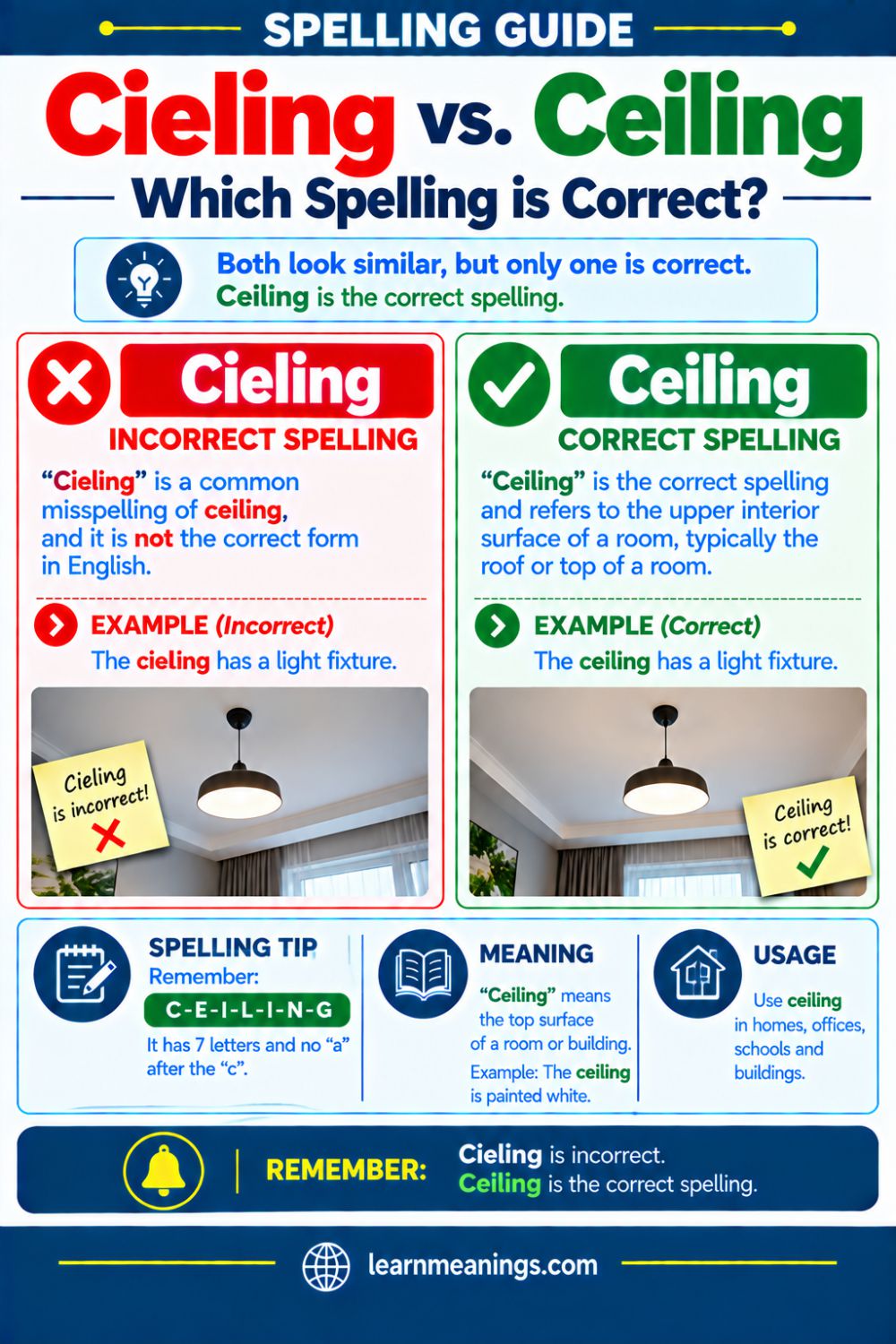 Cieling vs. Ceiling: Which Spelling is Correct?
