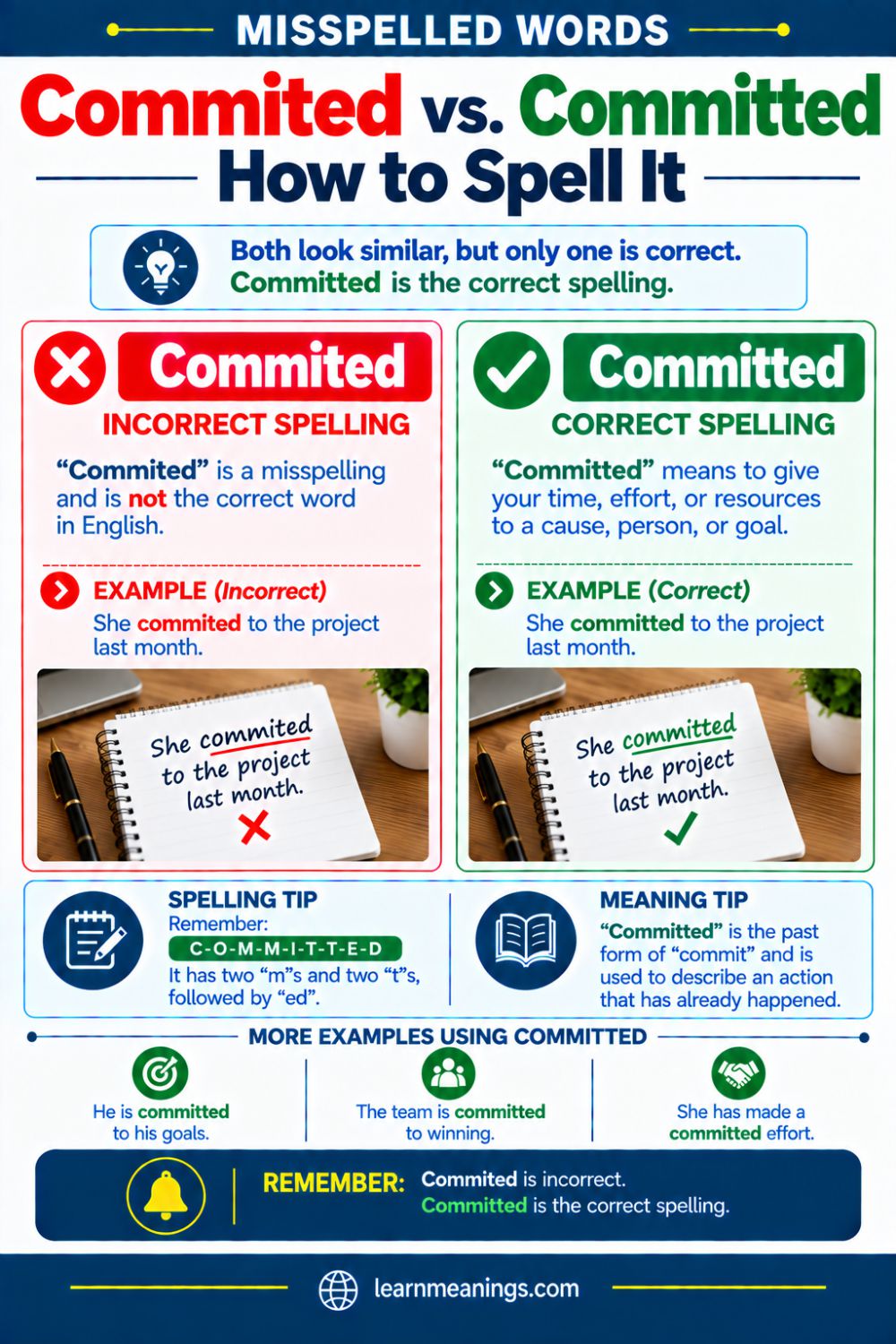 Commited vs. Committed: How to Spell It