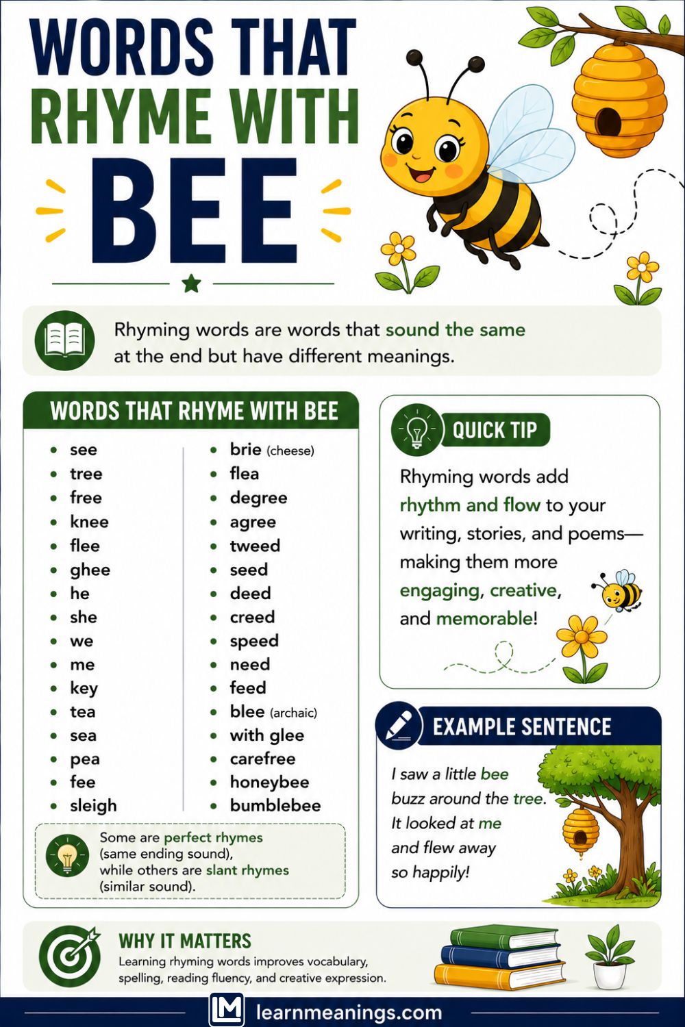 Words That Rhyme With Bee