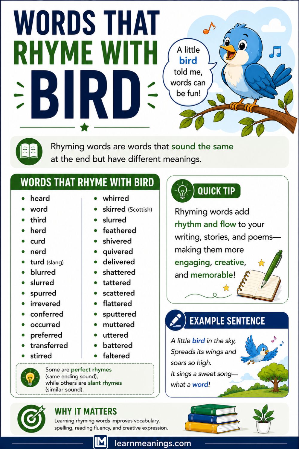 Words That Rhyme With Bird