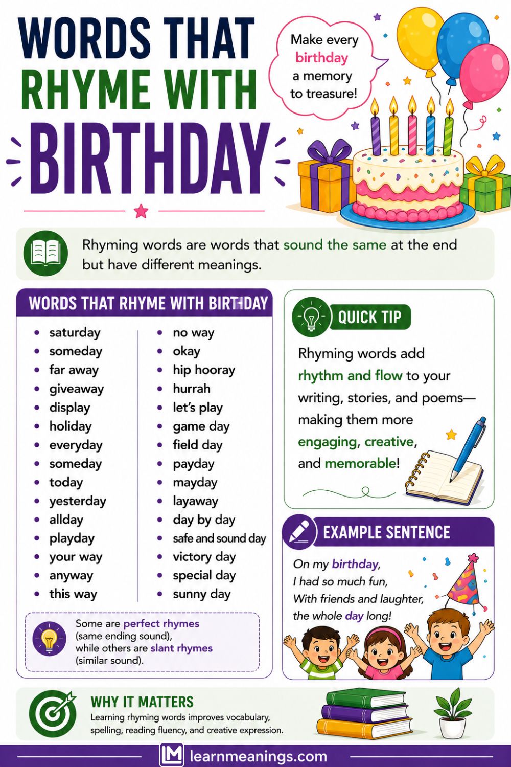 Words That Rhyme With Birthday