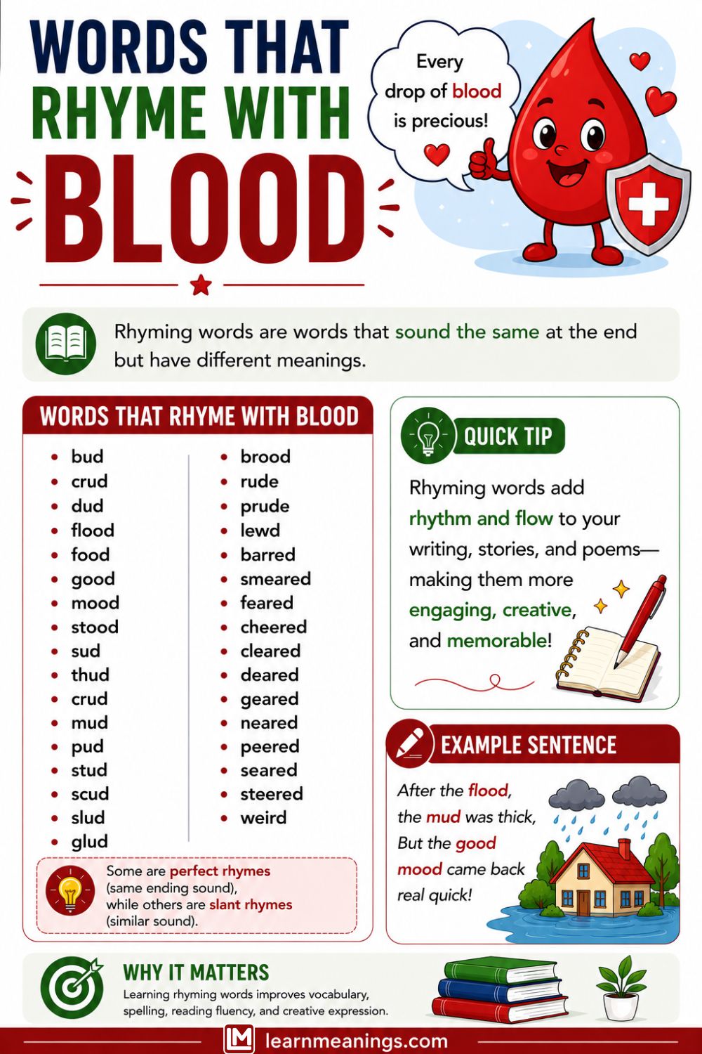 Words That Rhyme With Blood