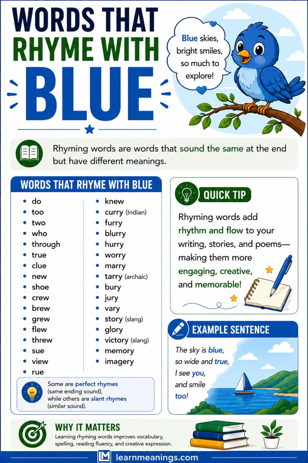 Words That Rhyme With Blue