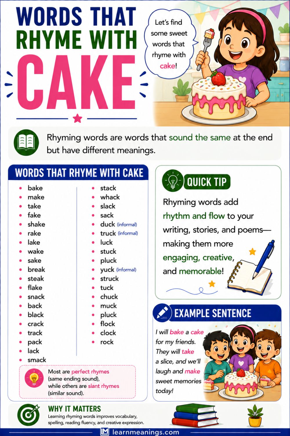 Words That Rhyme With Cake