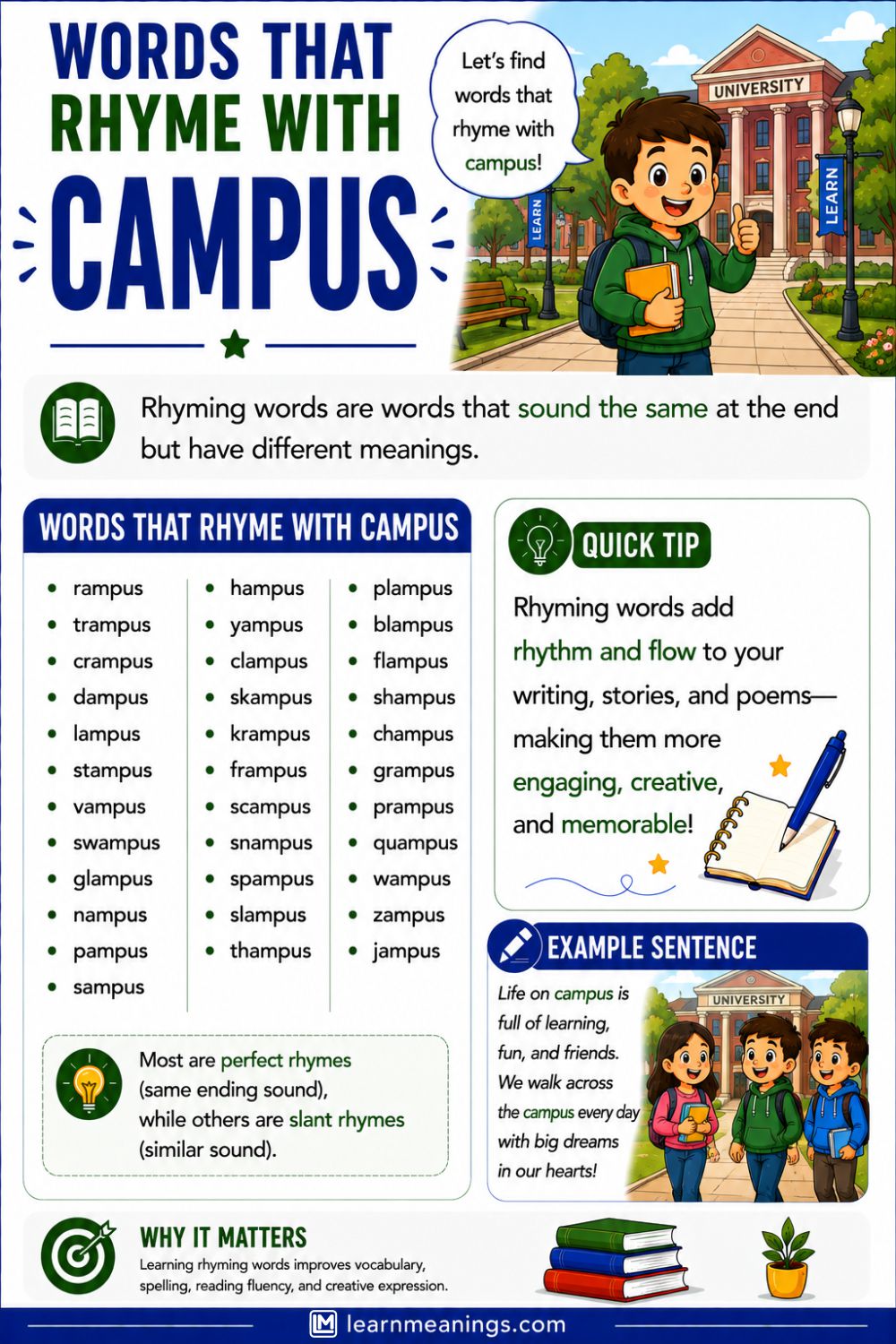 Words That Rhyme With Campus