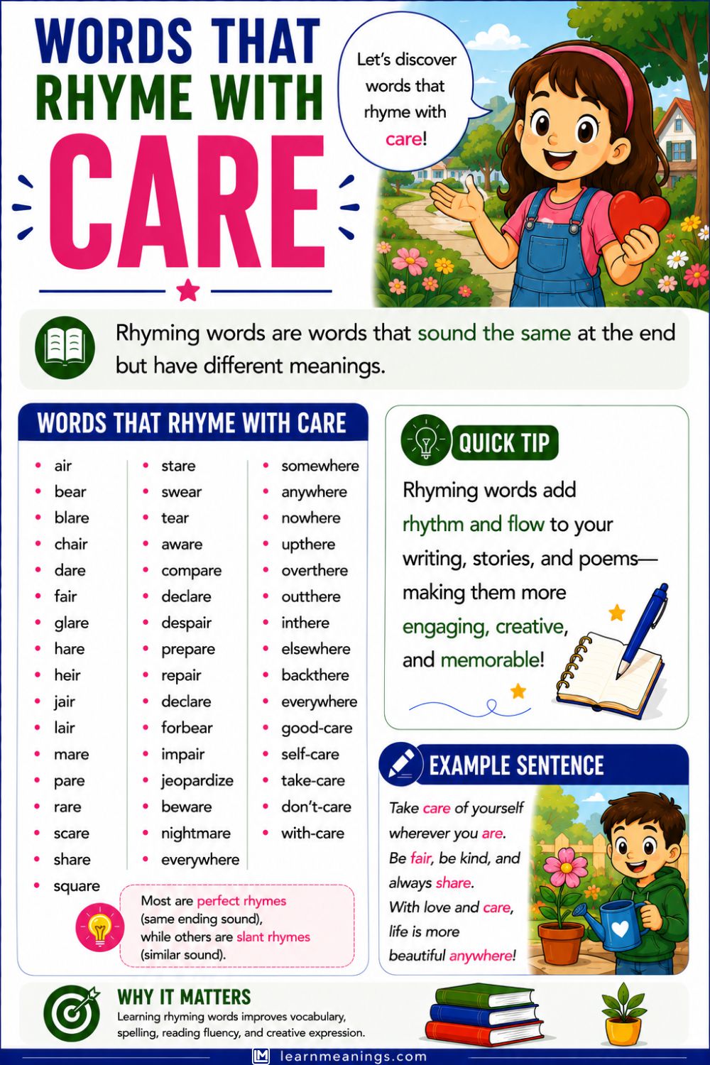 Words That Rhyme With Care