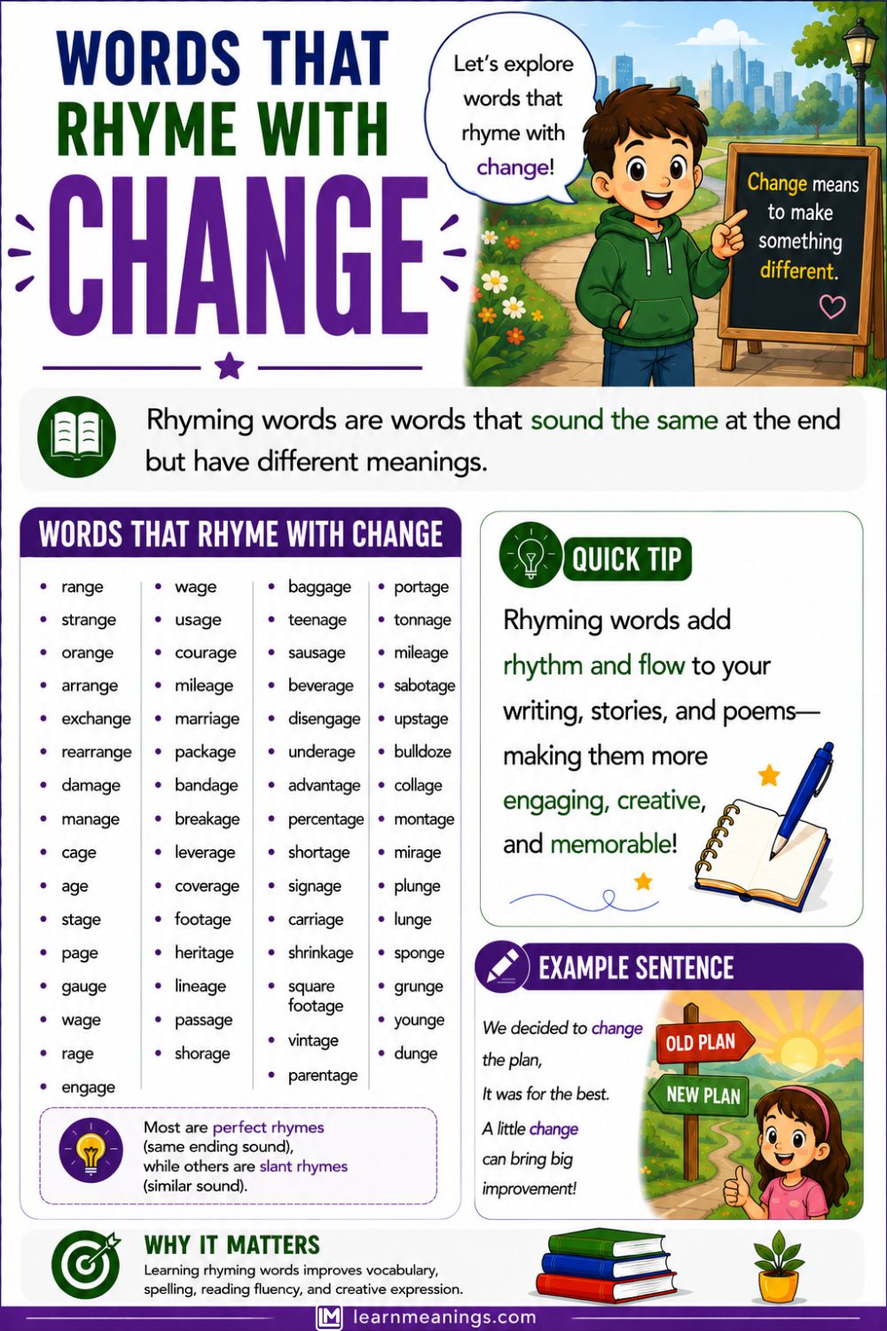 Words That Rhyme With Change