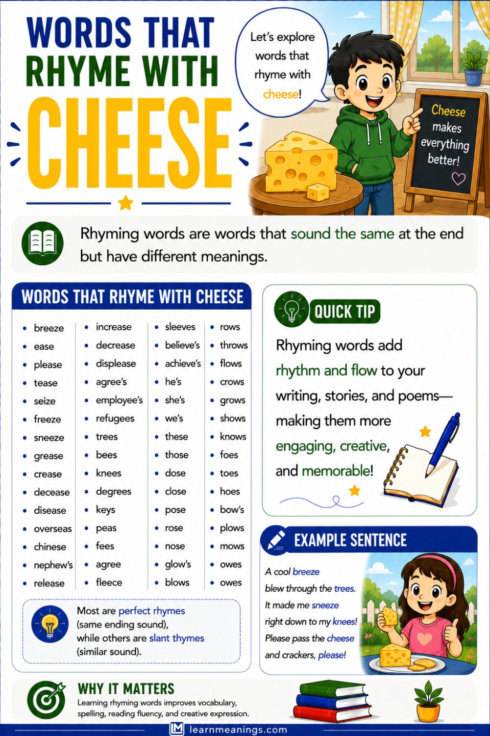 Words That Rhyme With Cheese