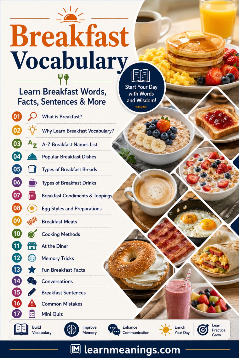 100+ Breakfast Vocabulary Words in English