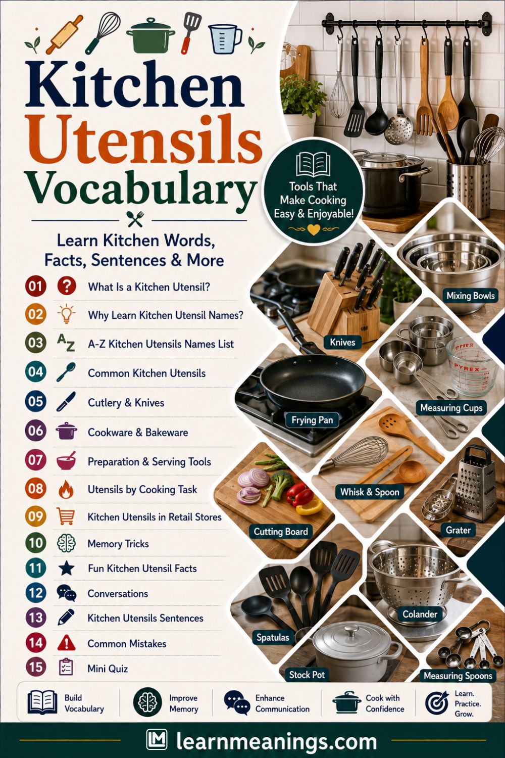 Kitchen Utensils Vocabulary List