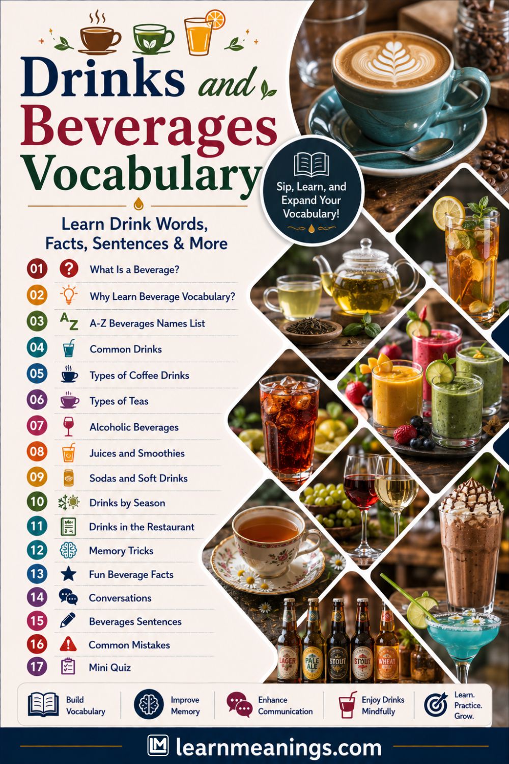 Types of Drinks and Beverages in English