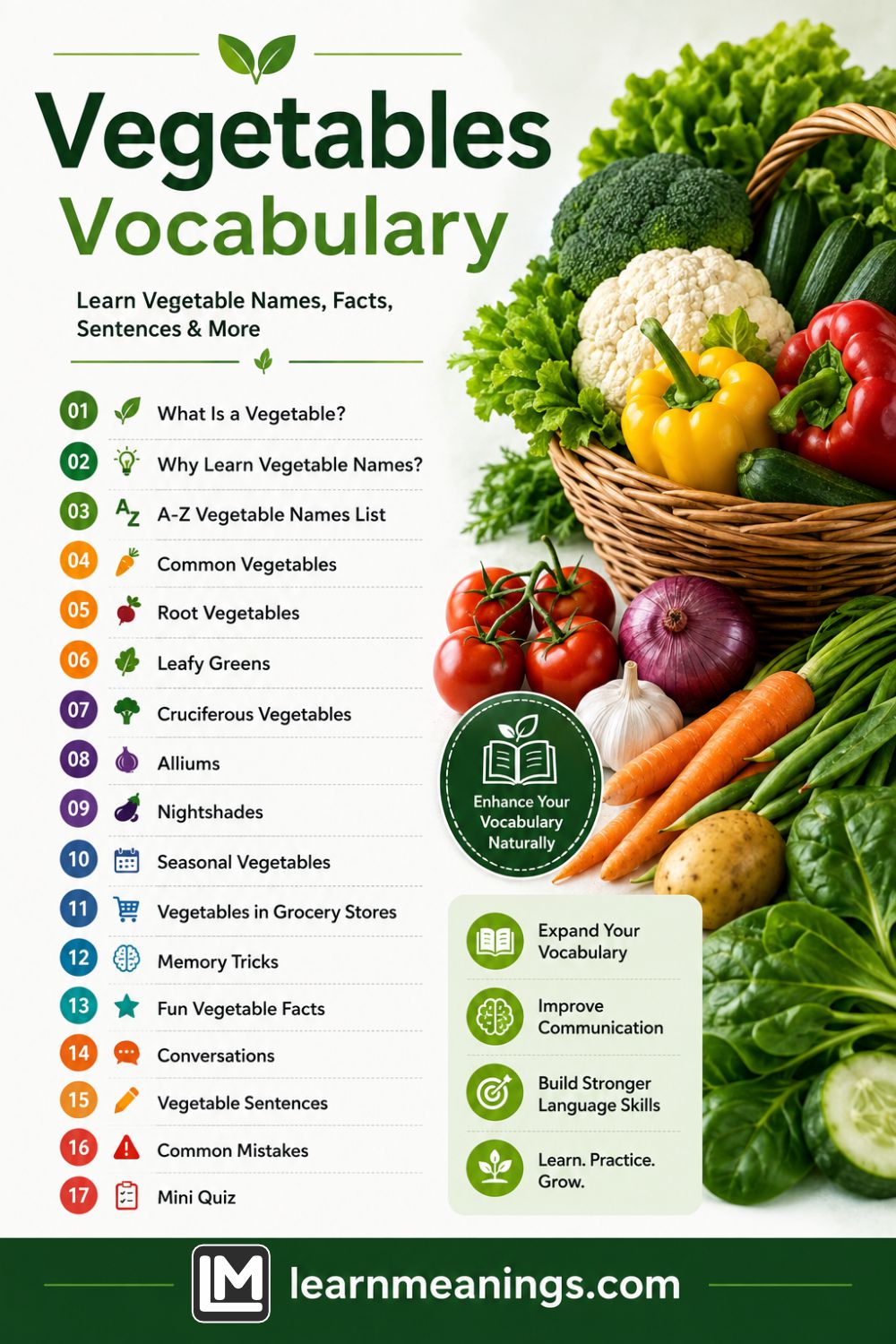180+ Vegetable Names in English