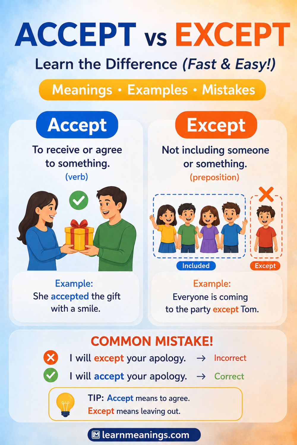Accept vs Except