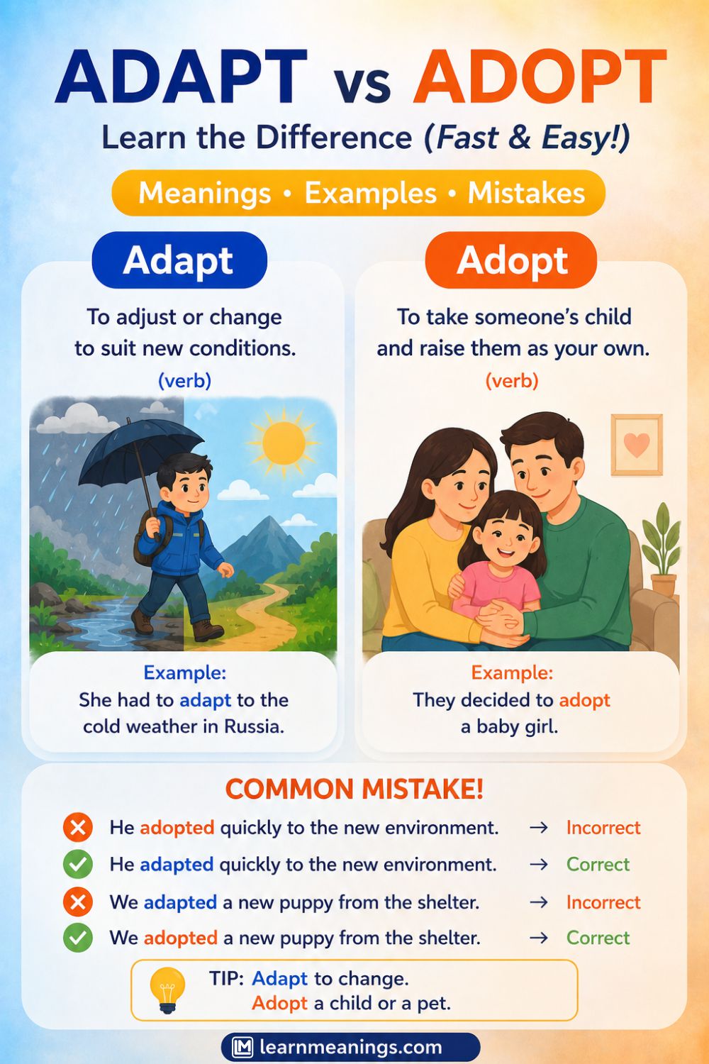 Adapt vs Adopt