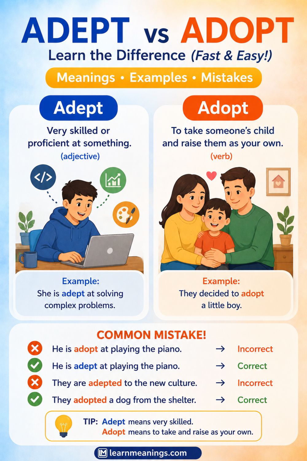 Adept vs Adopt