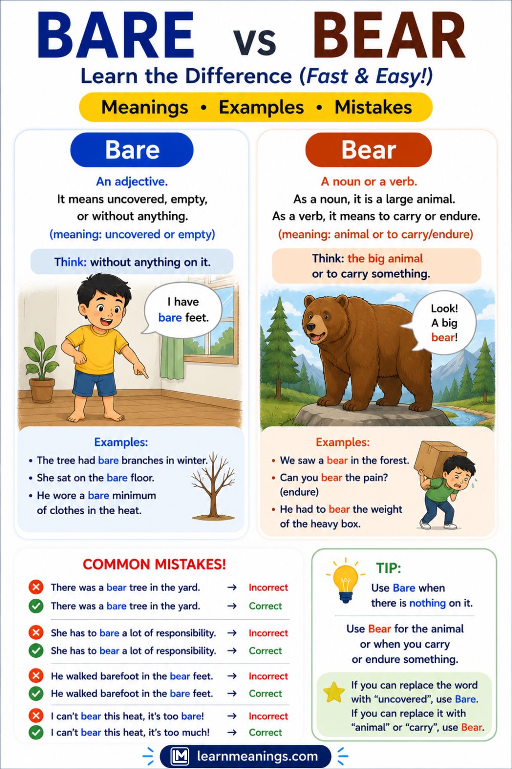 Bare vs Bear