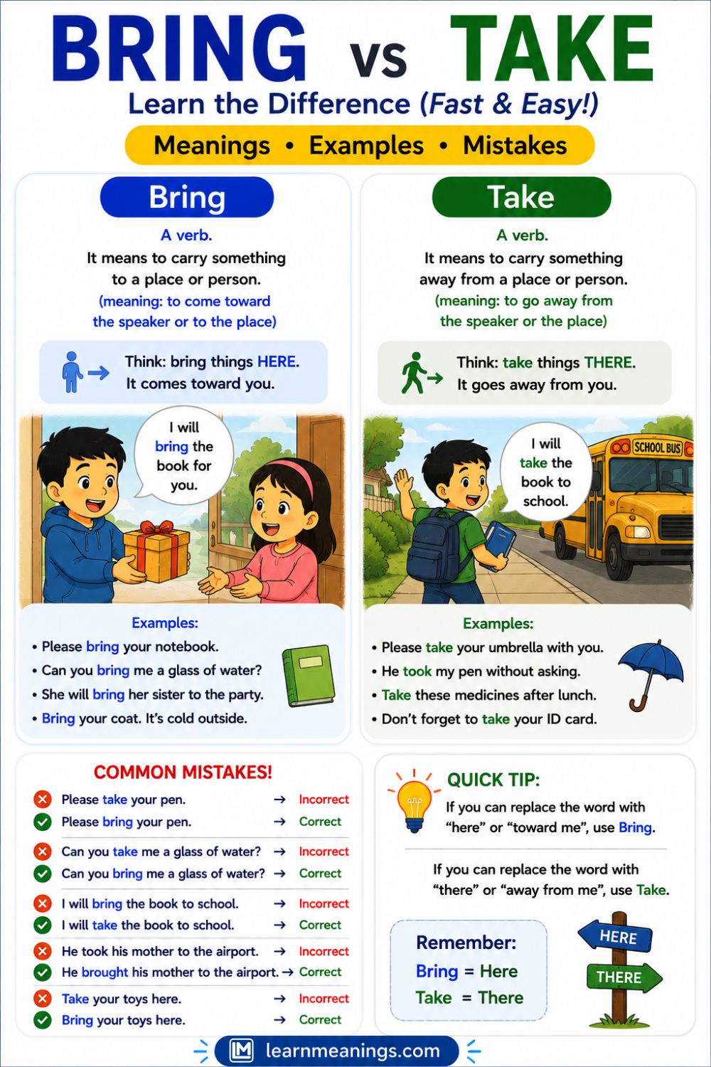 Bring vs Take