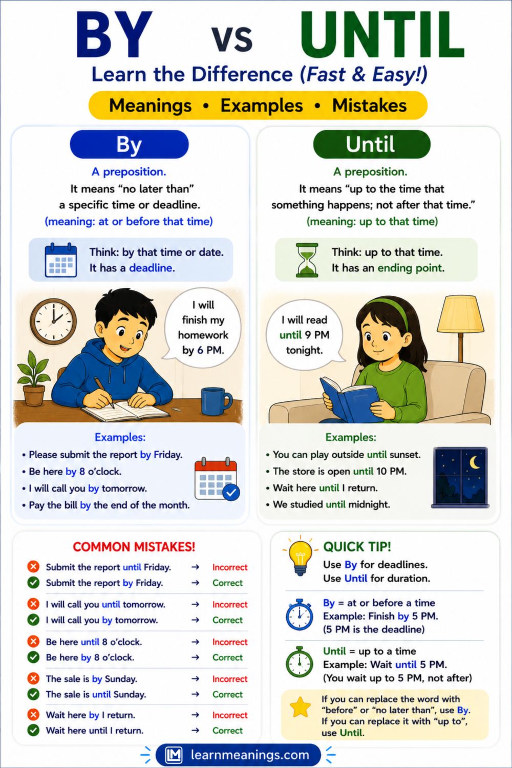 By vs Until