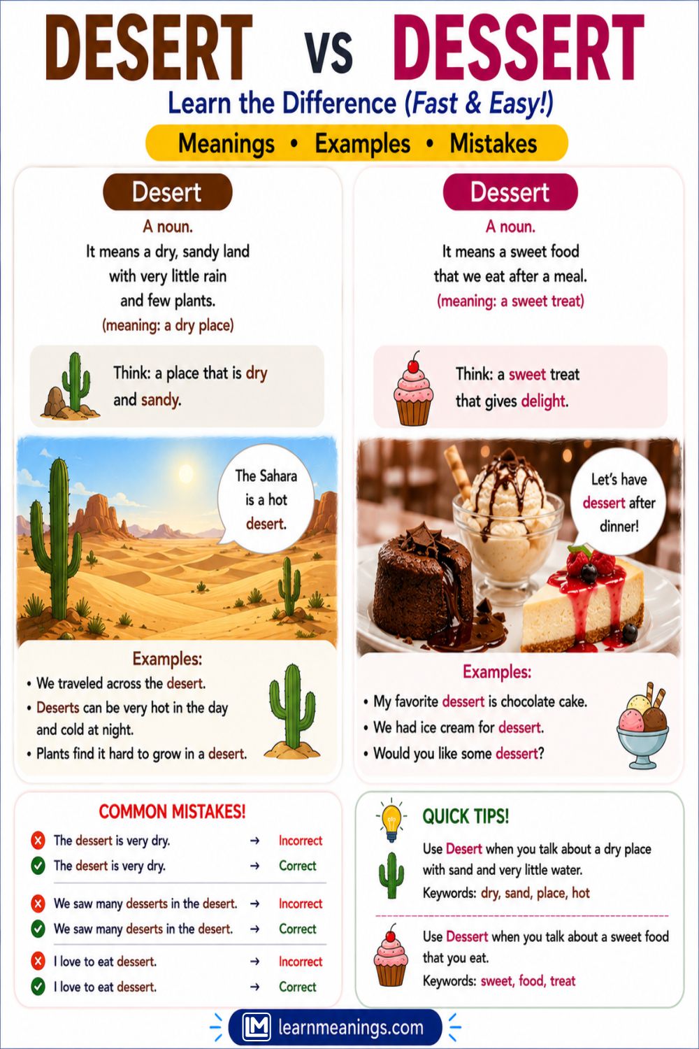Desert vs Dessert