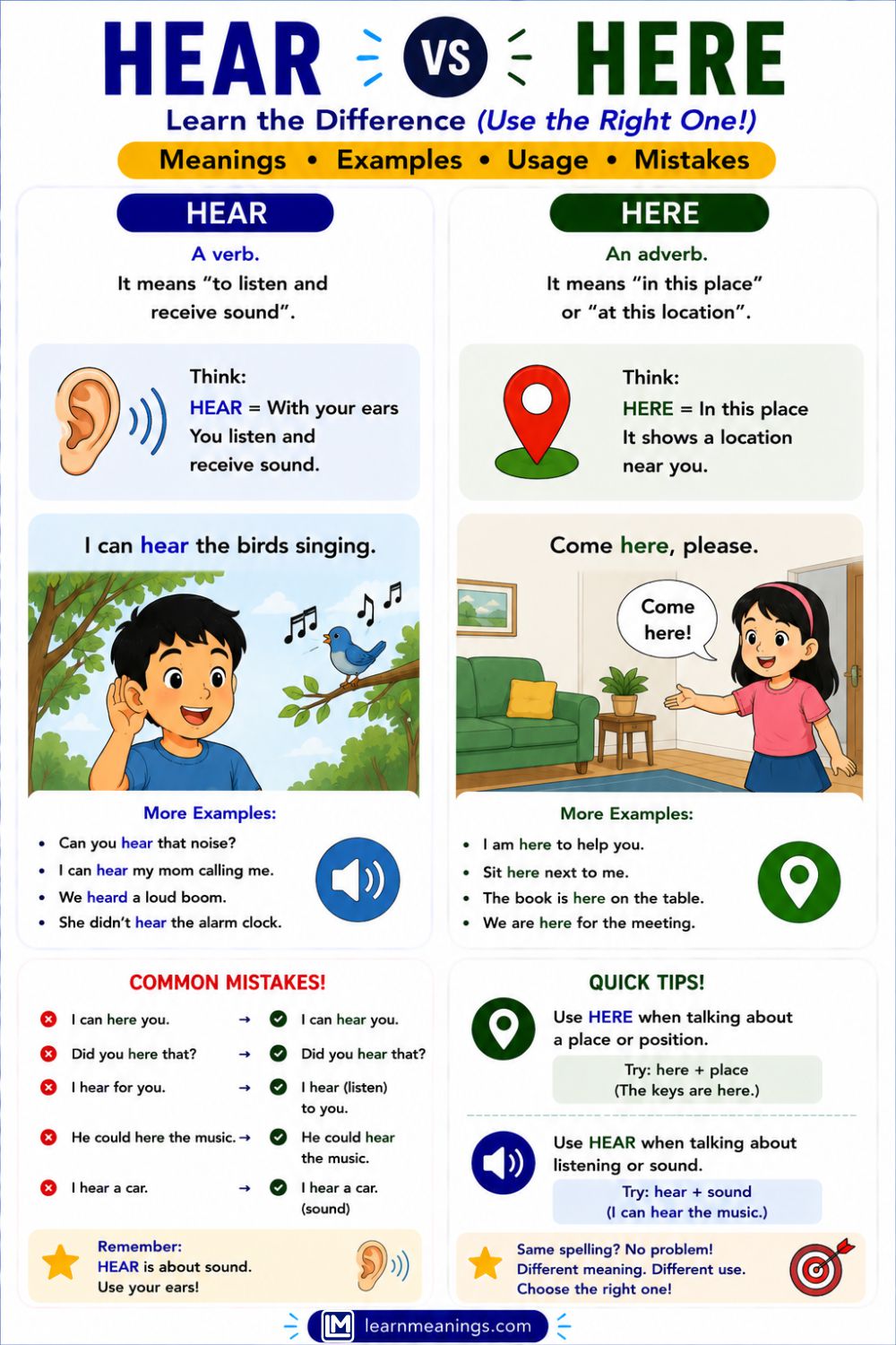 Hear vs Here