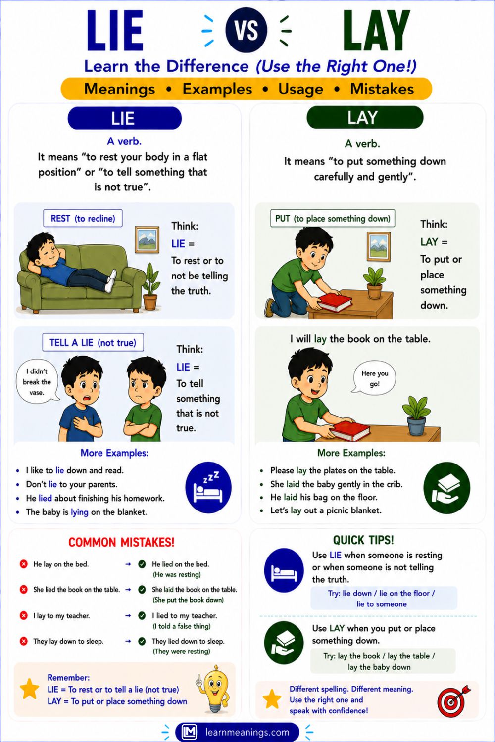 Lie vs Lay