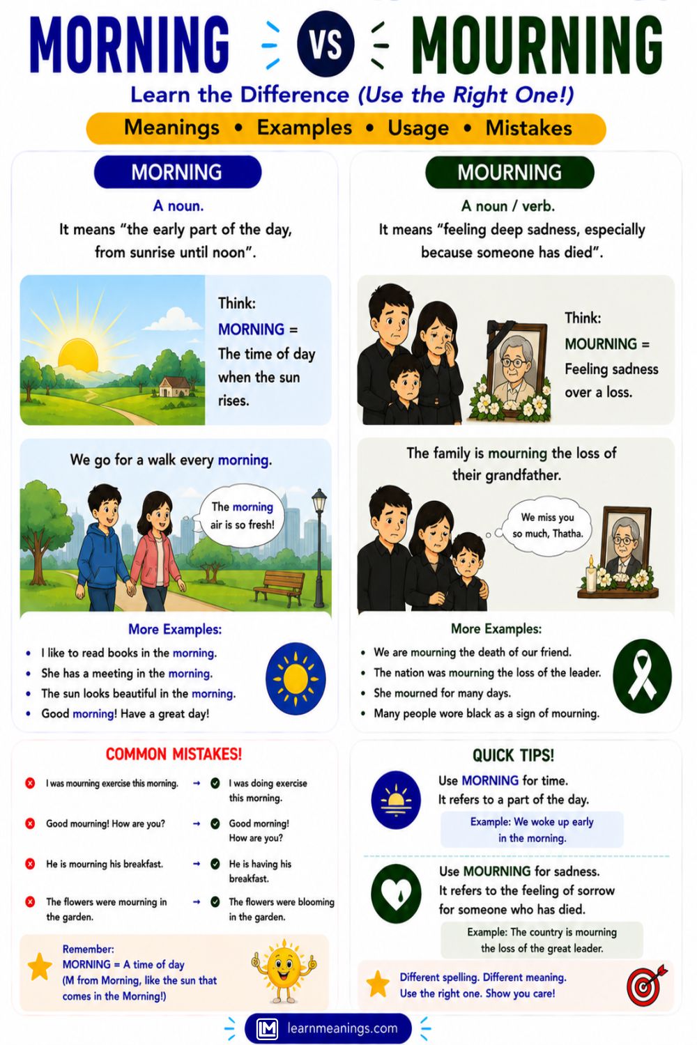 Morning vs Mourning