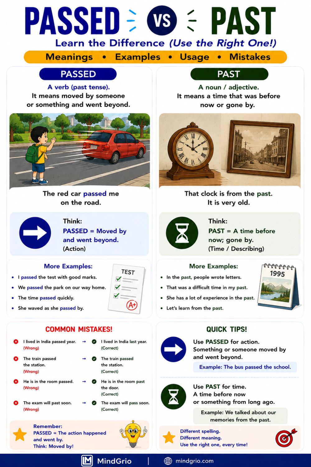 Passed vs Past