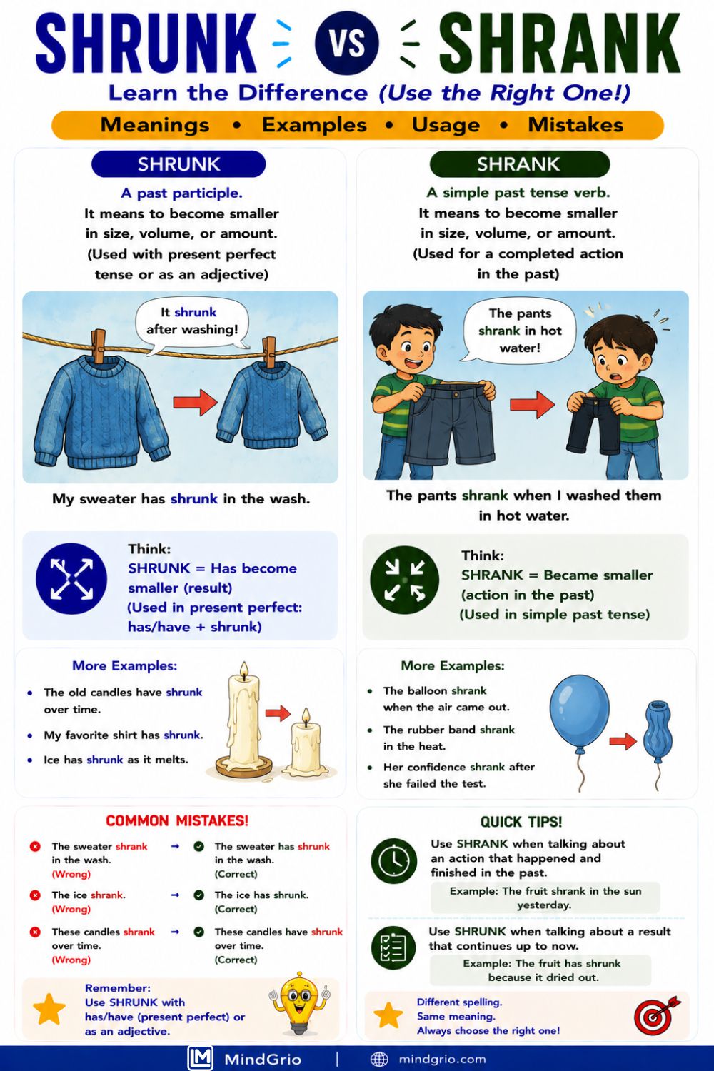 Shrunk vs Shrank