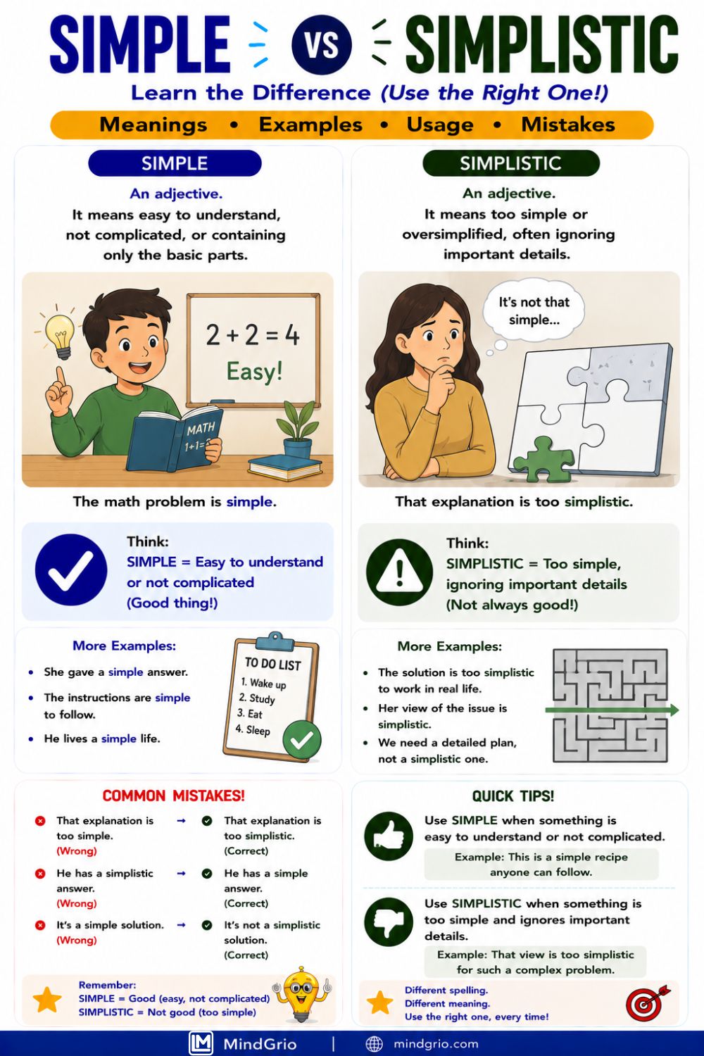 Simple vs Simplistic