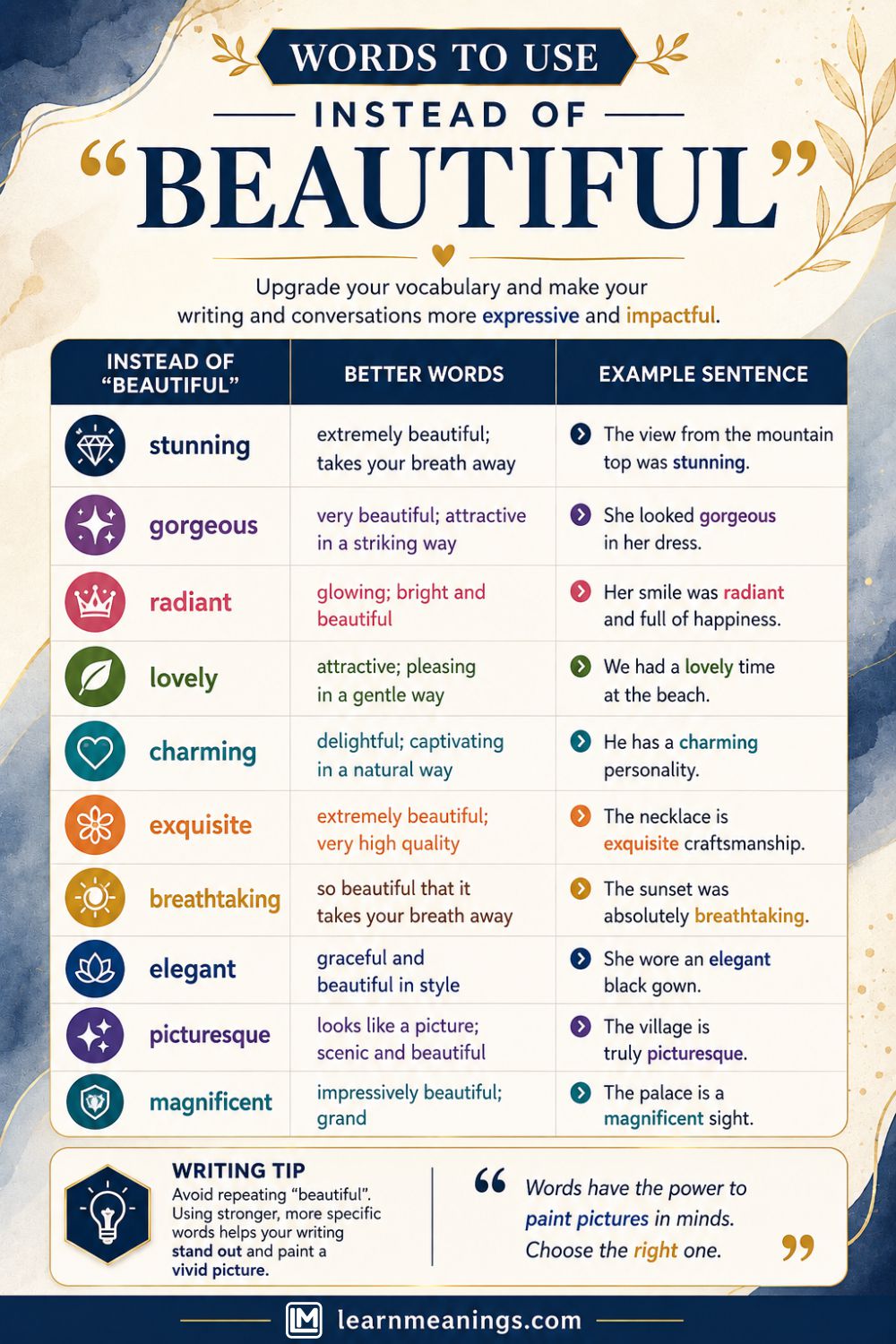 Words to Use Instead of "Beautiful"